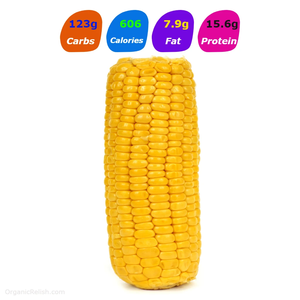 Carbs in Corn