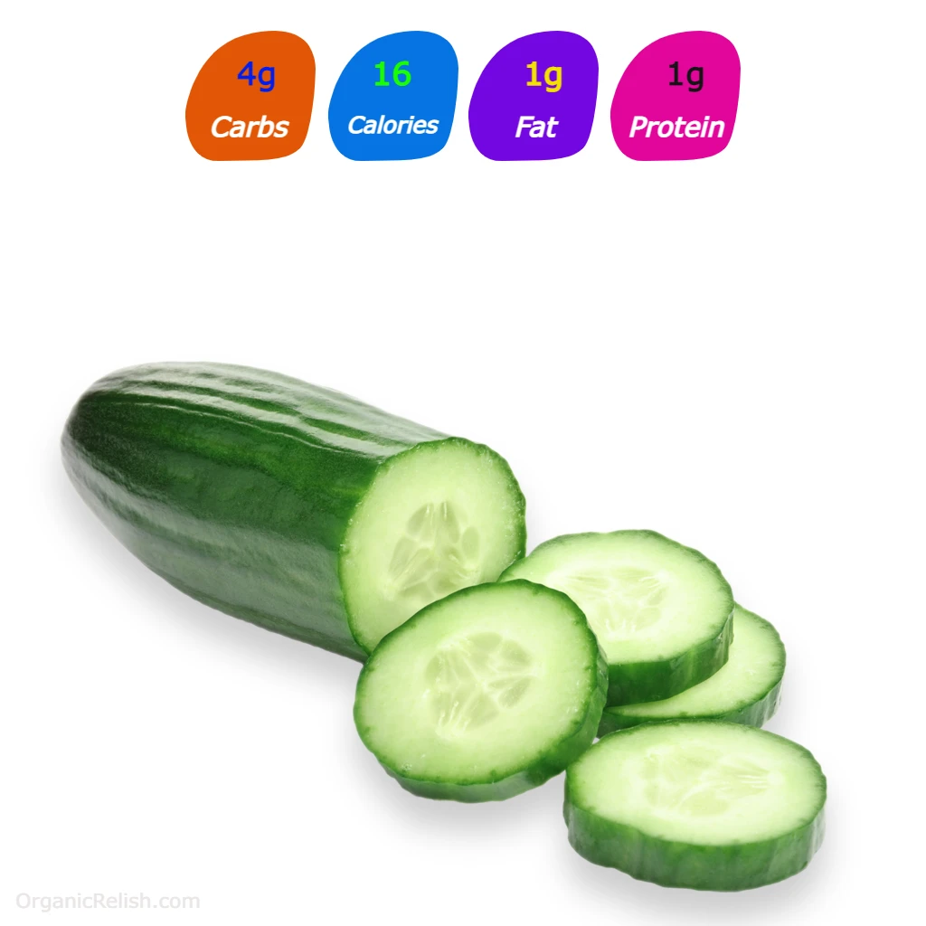 Carbs in Cucumbers