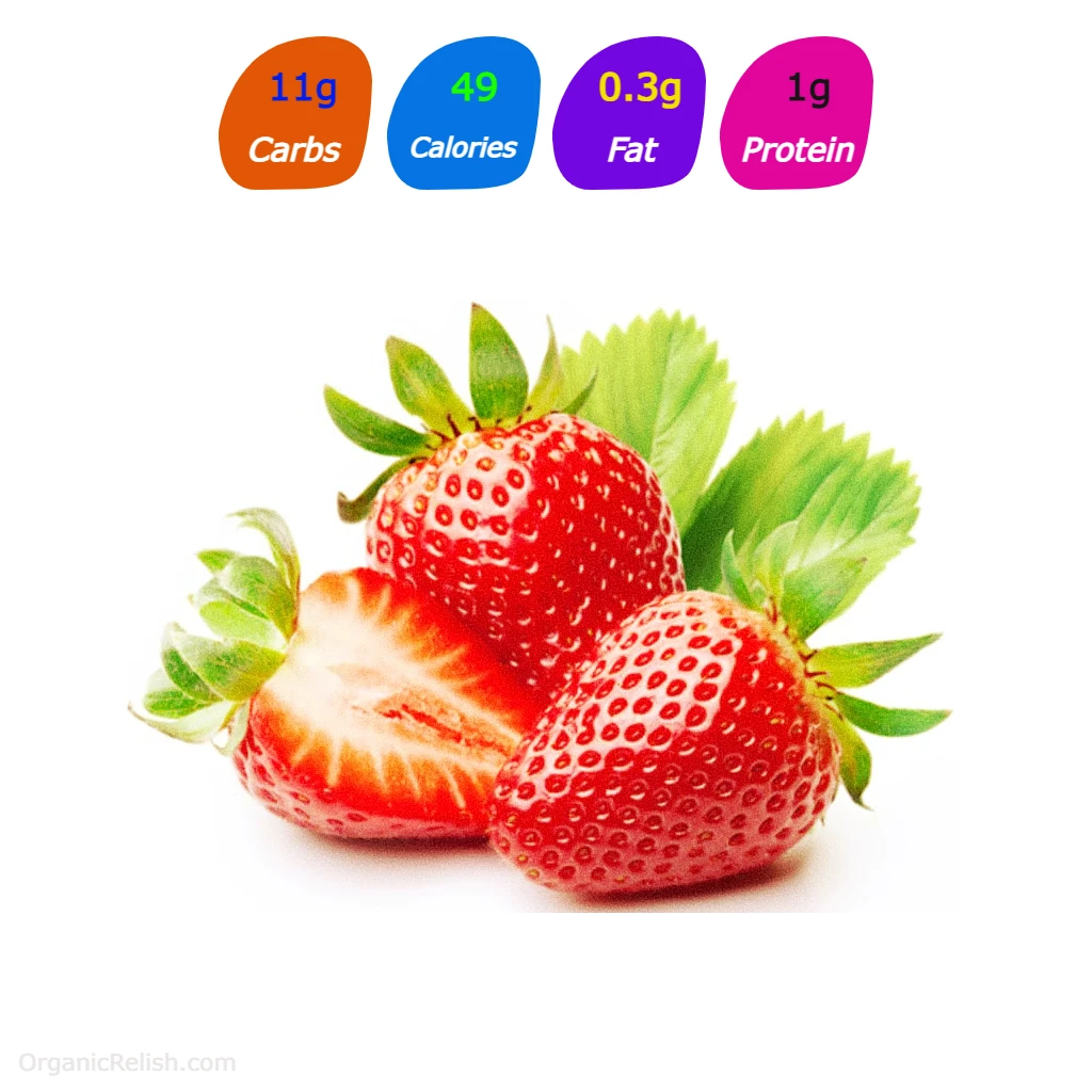 Carbs in Strawberries