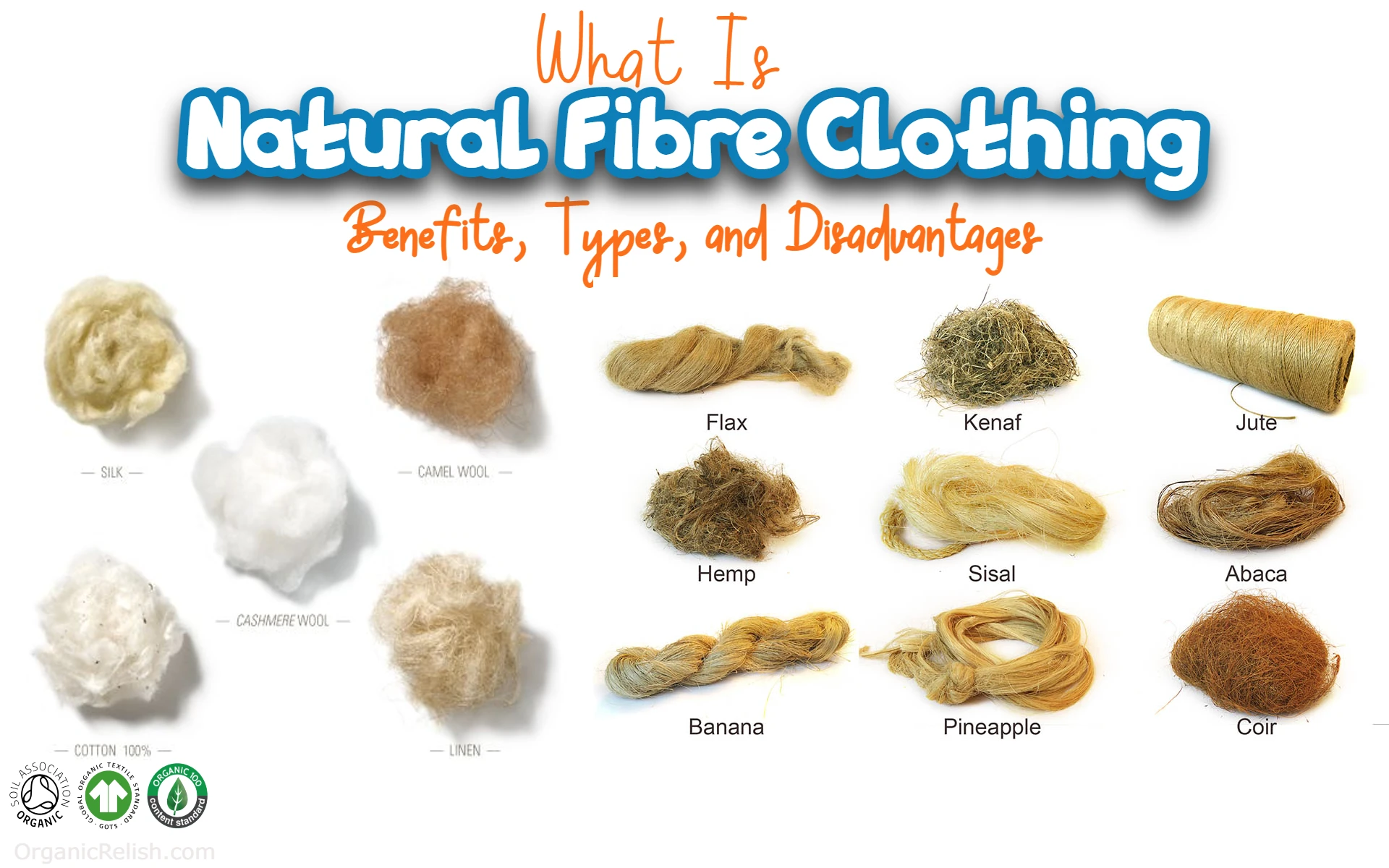Definition of Natural Fibre Clothing