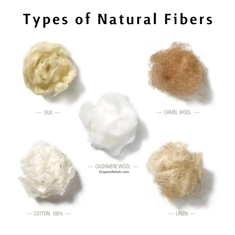 Types of Natural Fibers
