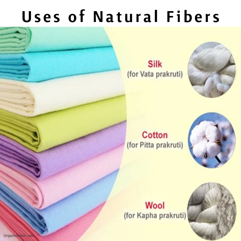 Uses of Natural Fibers