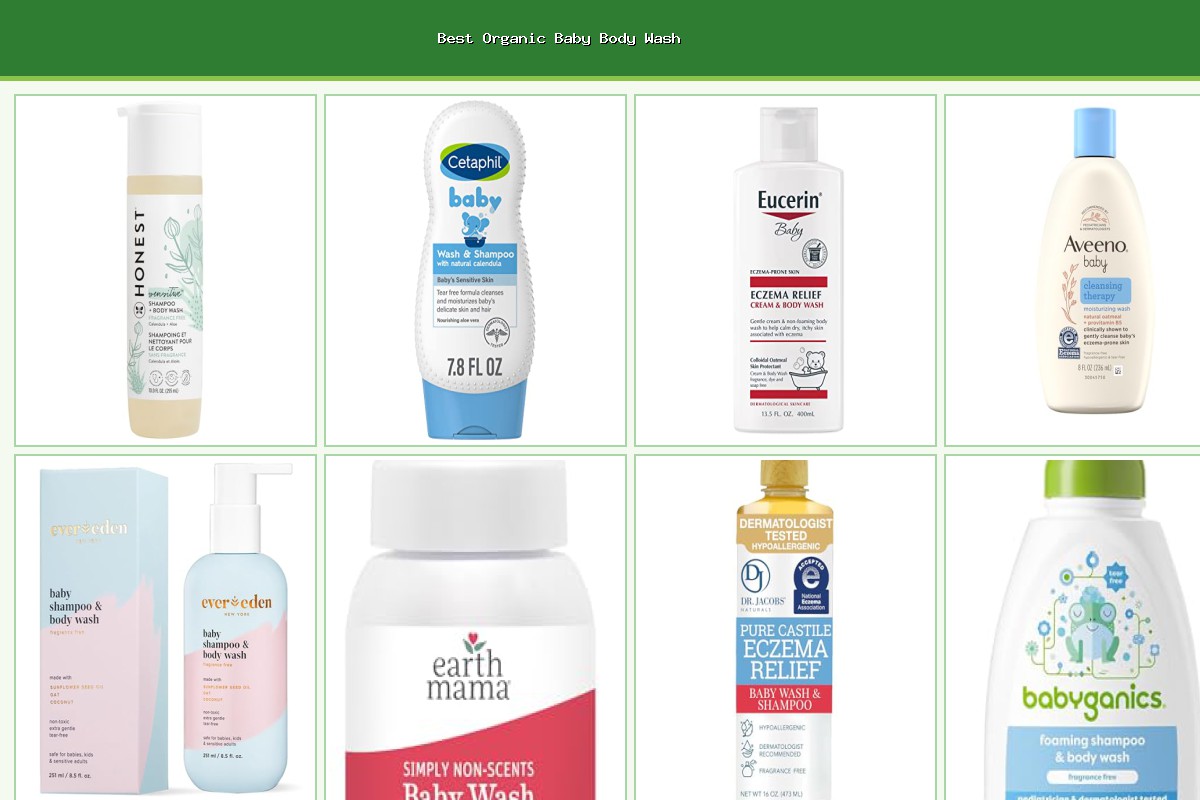 Best Organic Baby Body Wash | August 19, 2025